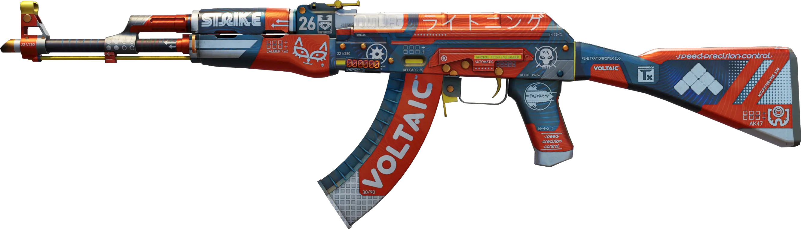StatTrak™ Bloodsport